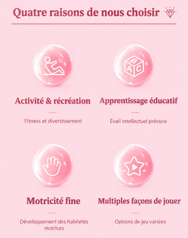 déscription du tapis d'éveil
